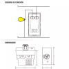 Módulo dimmer con perilla 300W 127-220V blanco